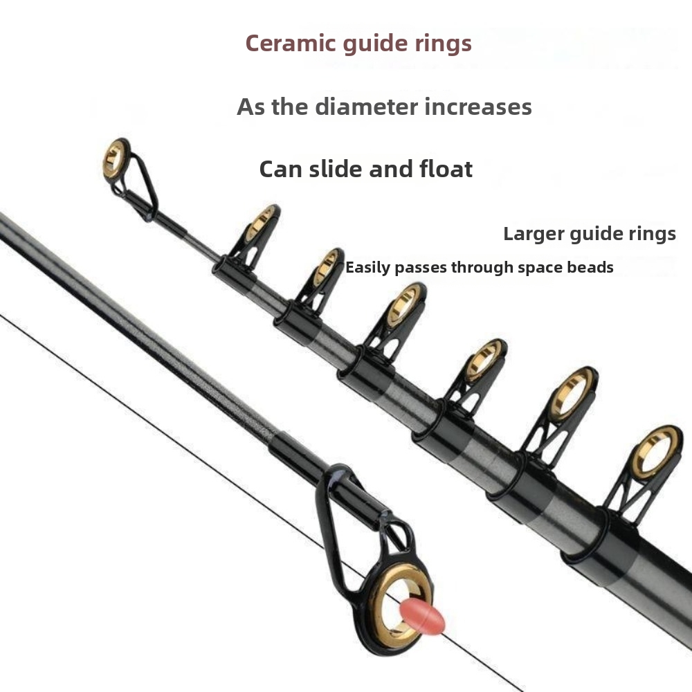Joran Pancing Karbon 30T Dapat - Wok Carbon Steel ulasan dan harga